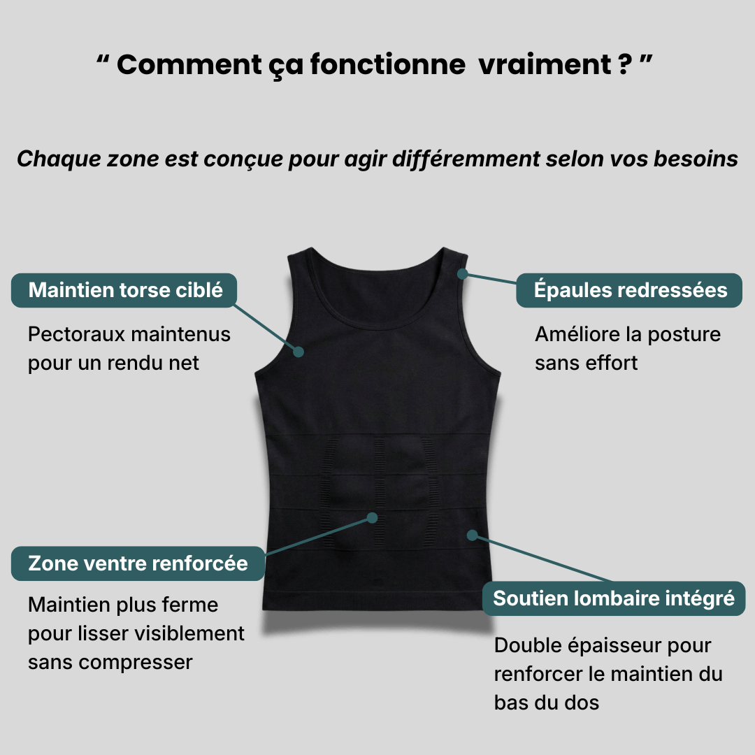 VALORN™ – Débardeur Effet Fit