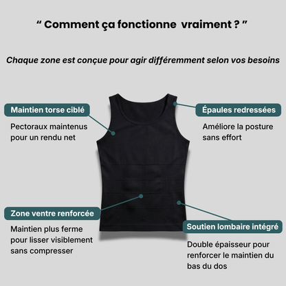 VALORN™ – Débardeur Effet Fit